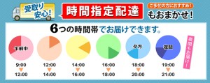 天然水ボトルの時間帯指定配達が可能です。